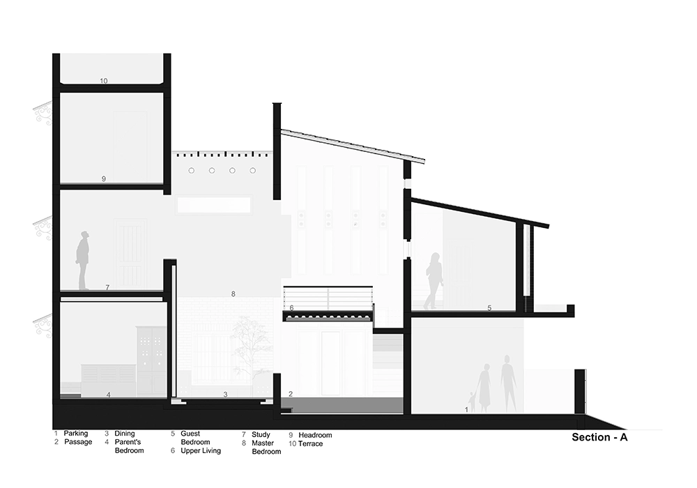 Floor planning road map – Section A of Dr. V Residence split-level layout