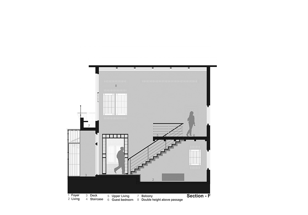 Floor Planning Road Map