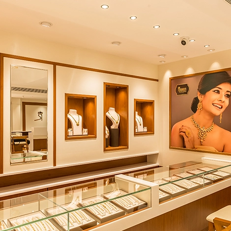 Strategic merchandise and product display design for retail stores